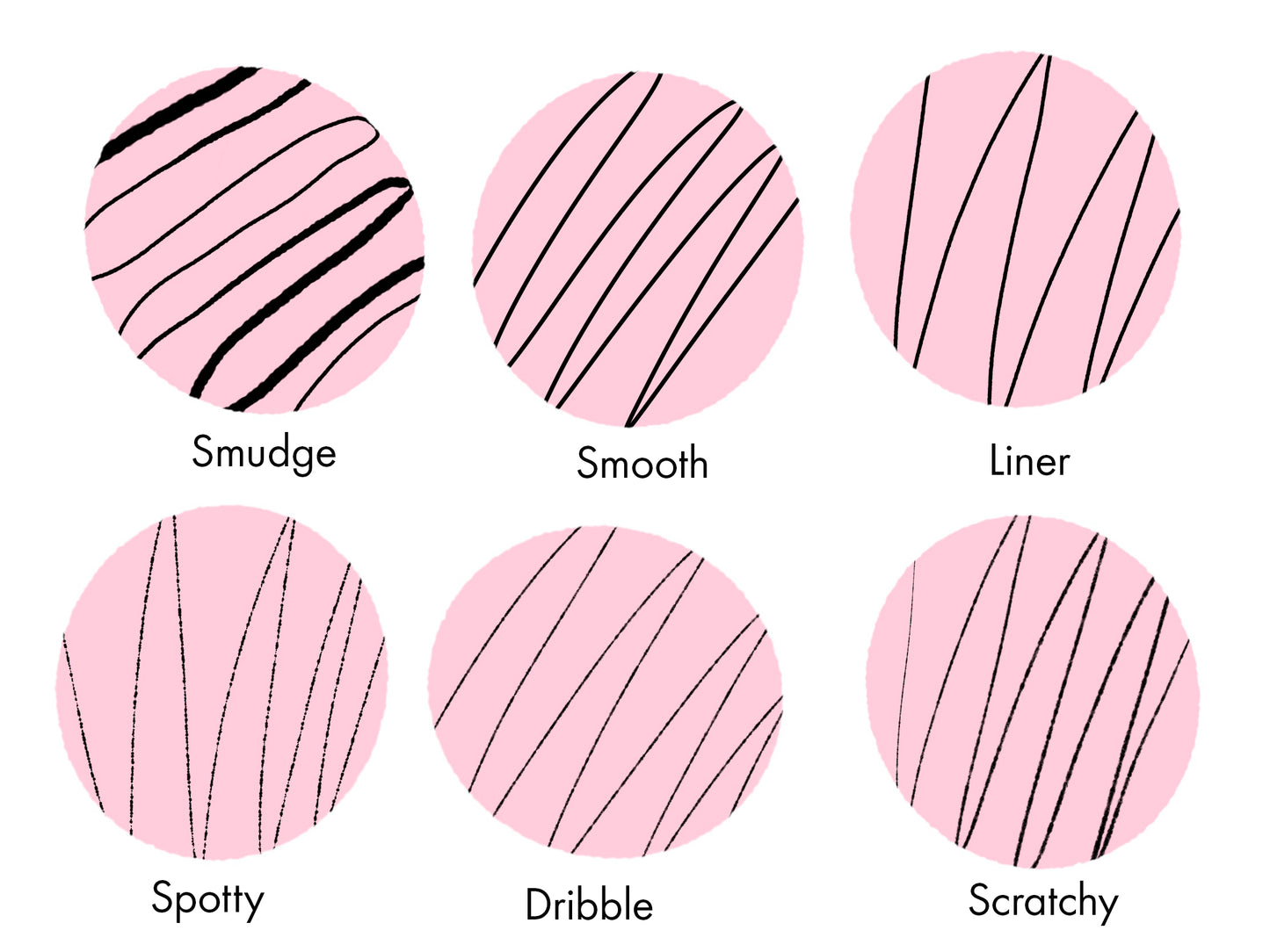 Inking Brushes for Procreate