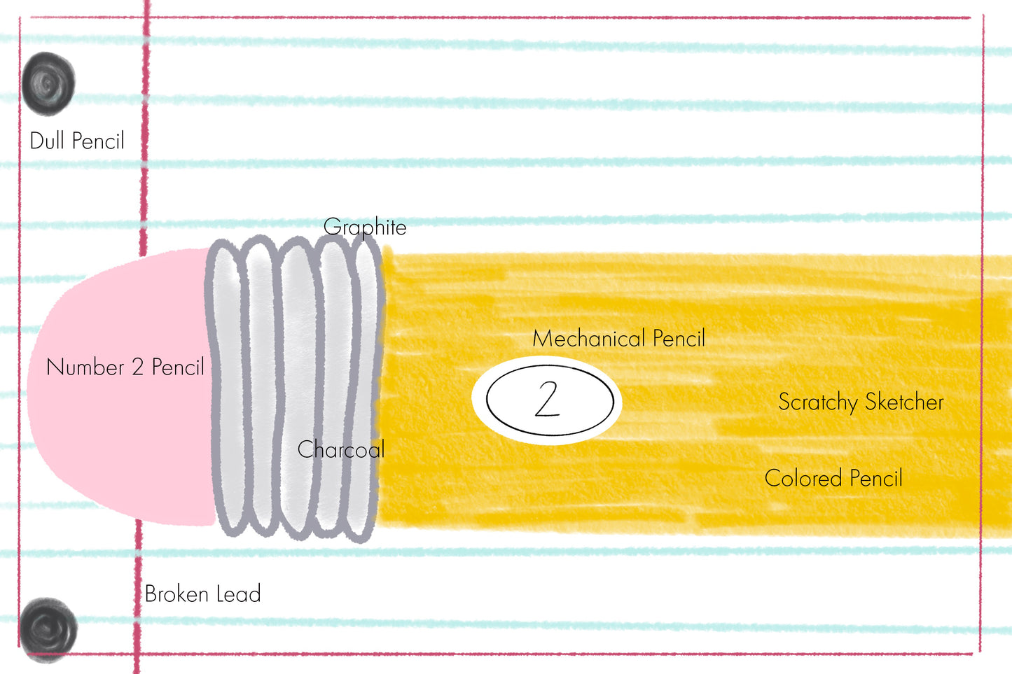 Procreate Pencil Brushes
